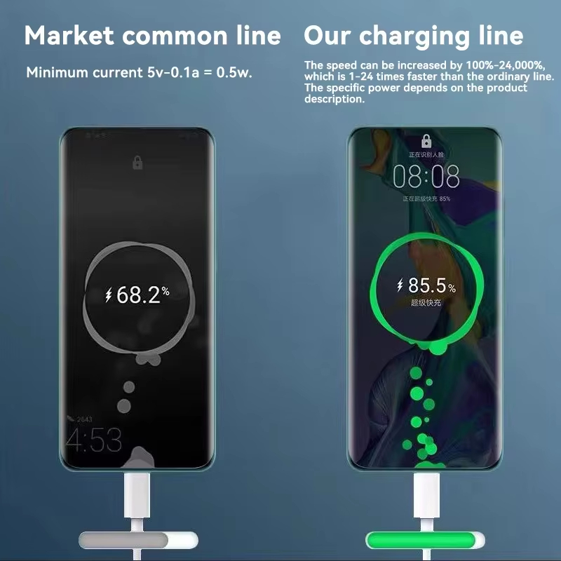 Yeni 5'i 1 Arada GaN Şarj Ciha - Laptop Lock Cable incelemesi ve fiyatı