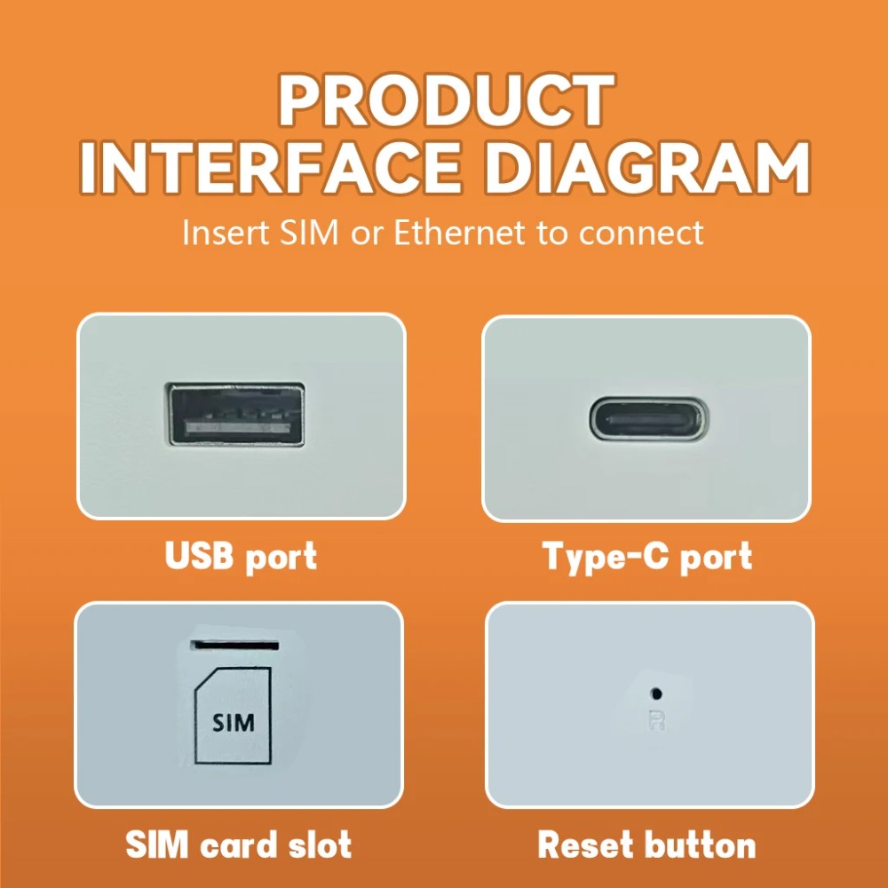 M20 4G LTE WiFi6 Router 300Mbp - Laptop External Accessories incelemesi ve fiyatı