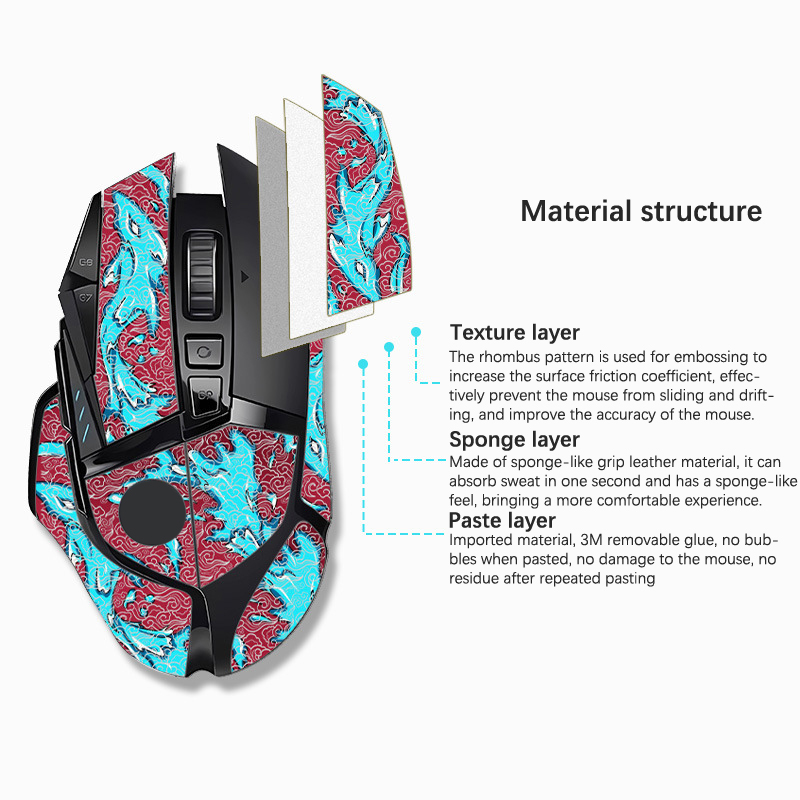 Fare kaymaz bant paten etiket  - Logitech Mouse G502 incelemesi ve fiyatı